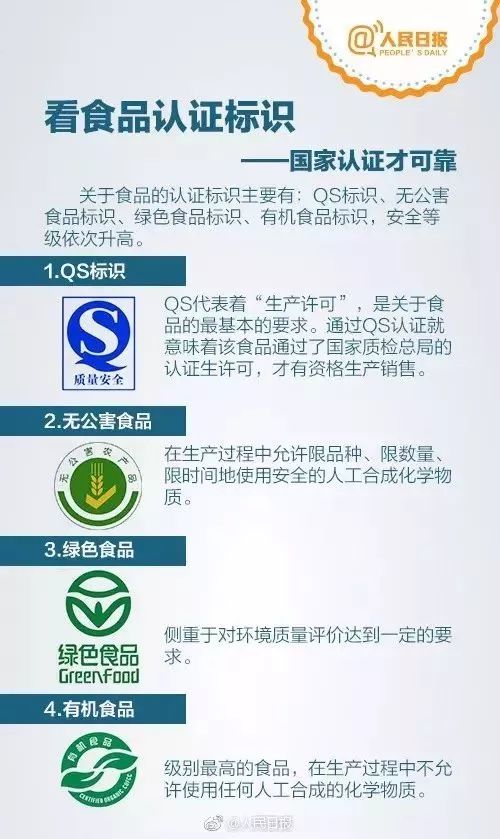 超實(shí)用 九圖教你看懂 食品標(biāo)簽 的小秘密