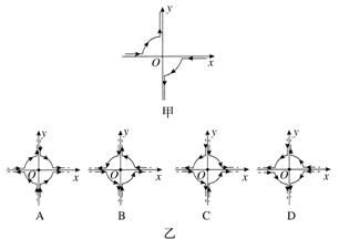 無限長(zhǎng)導(dǎo)線中恒定電流產(chǎn)生的磁場(chǎng)分析