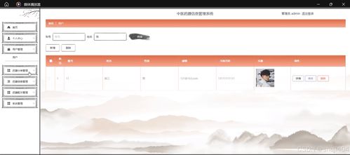基于SSM與Vue的中醫藥膳信息管理系統設計與實現——面向計算機畢業設計的系統集成實踐